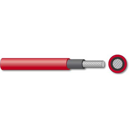 Kabel